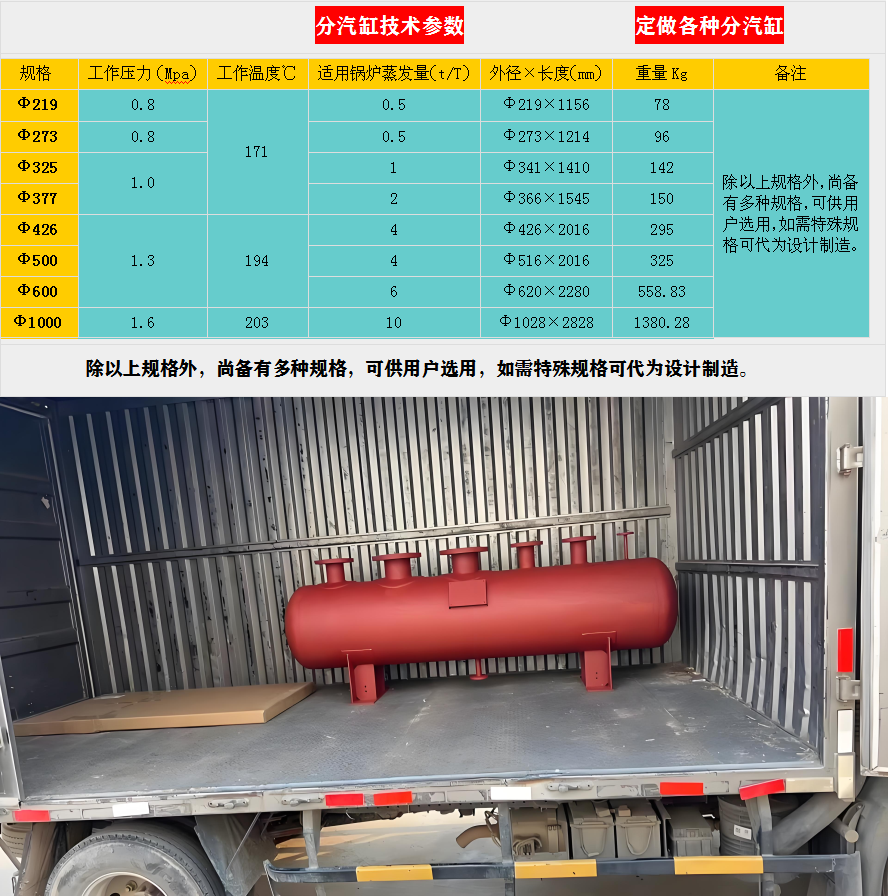 常宁蒸汽分汽缸价格,分汽缸厂家,锅炉分汽缸